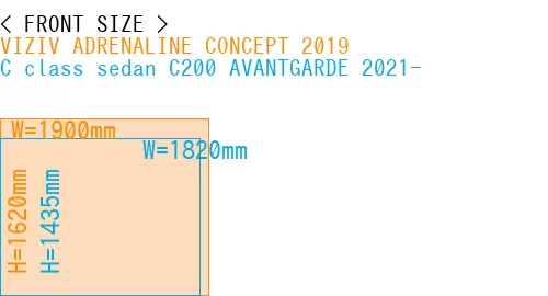 #VIZIV ADRENALINE CONCEPT 2019 + C class sedan C200 AVANTGARDE 2021-
